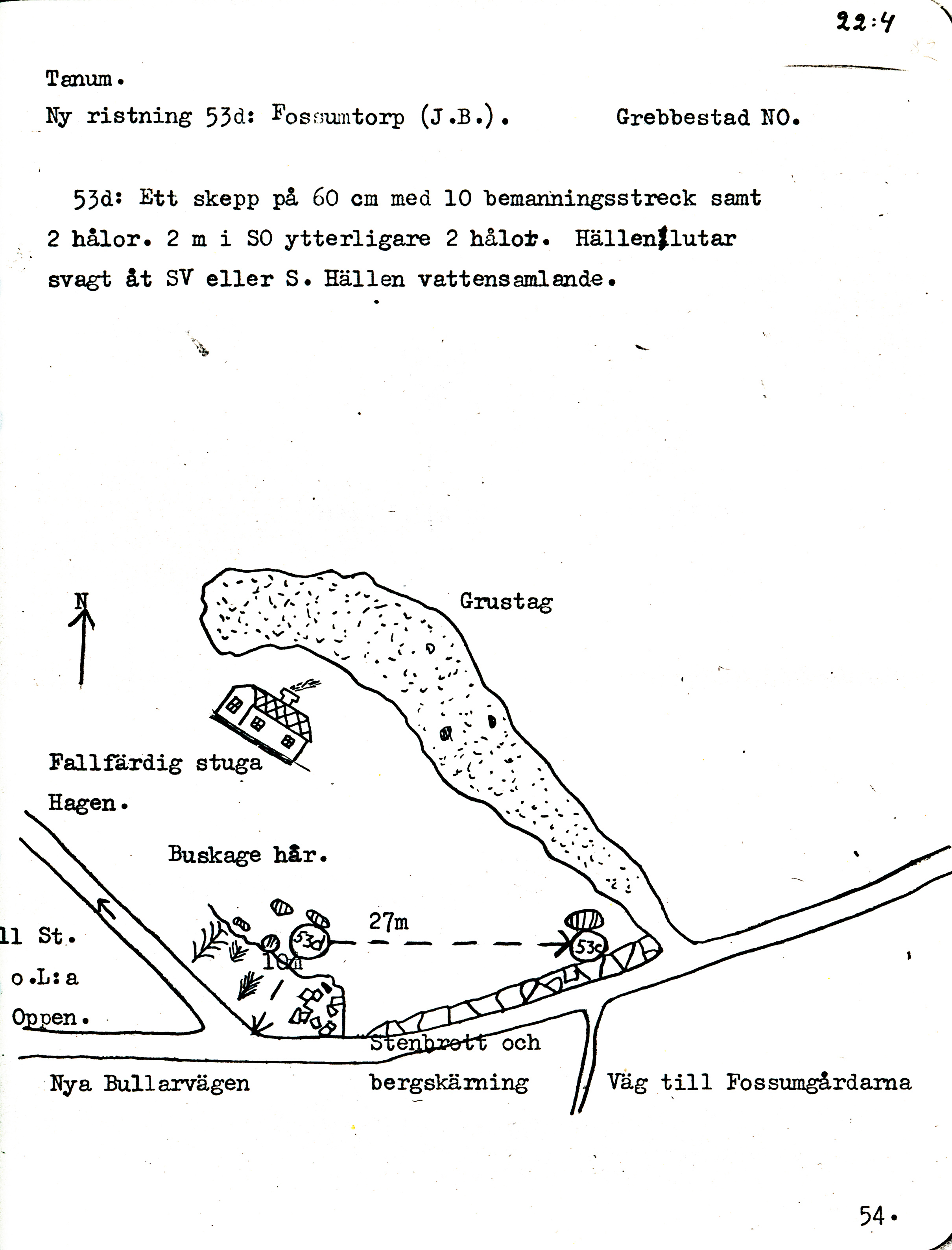 Fossumtorp Tanum