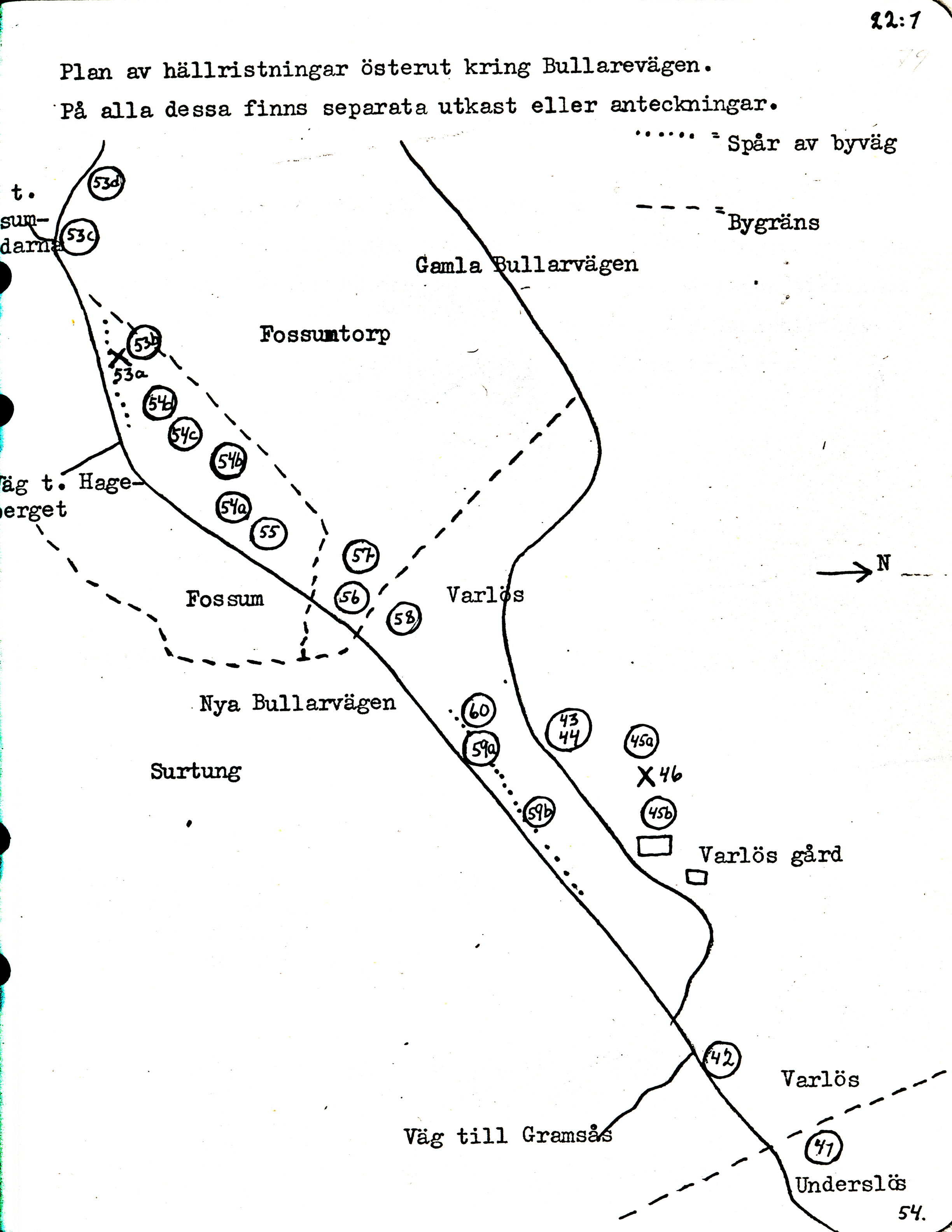 Fossum Tanum