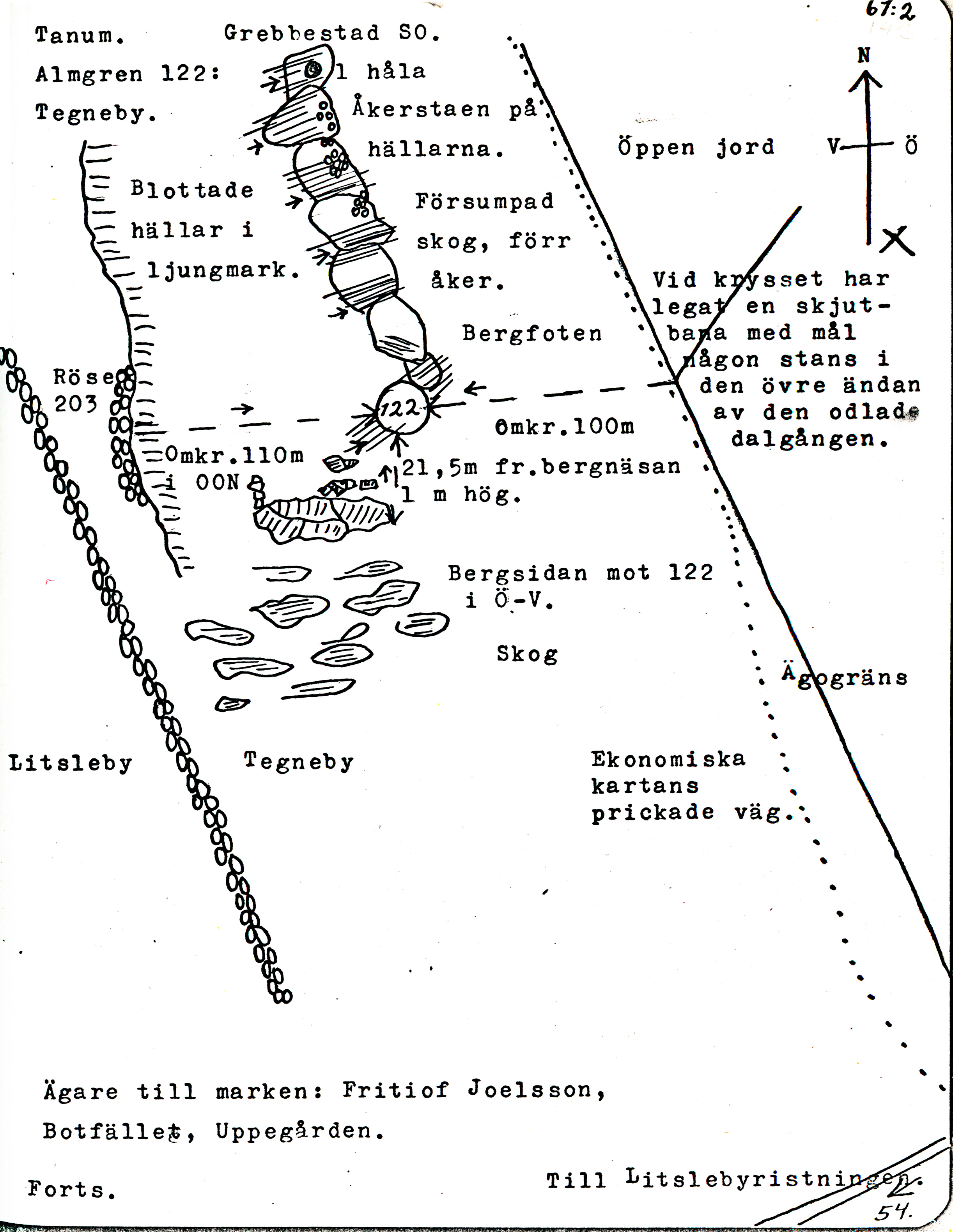 Tegneby Tanum