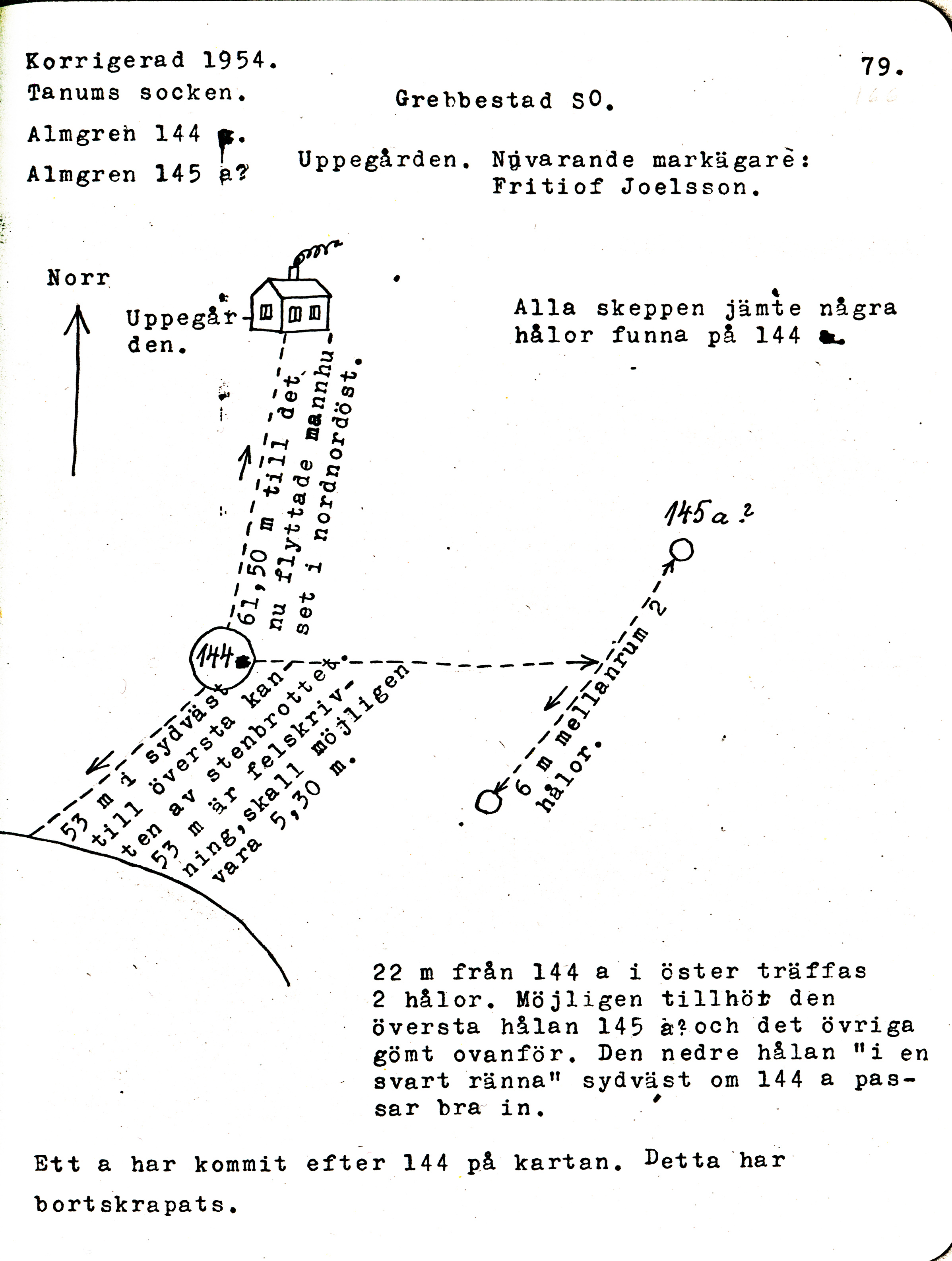 Tegneby Tanum