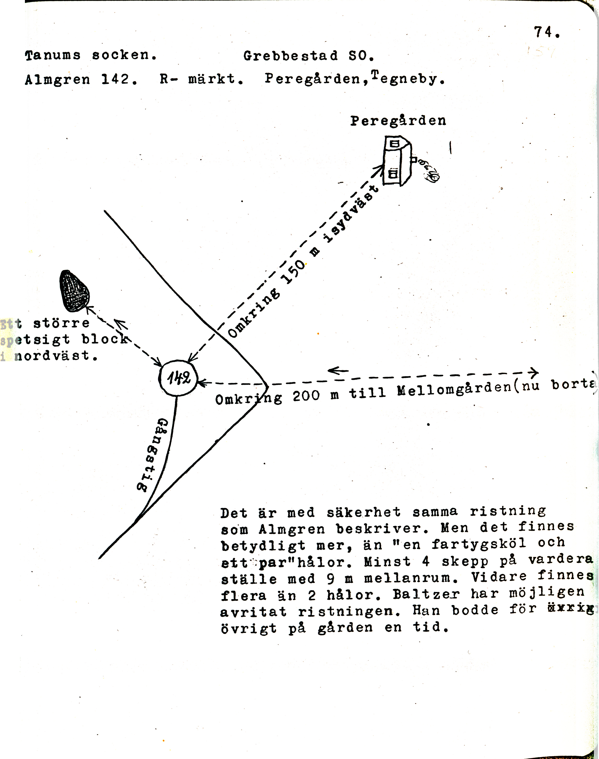 Tegneby Tanum