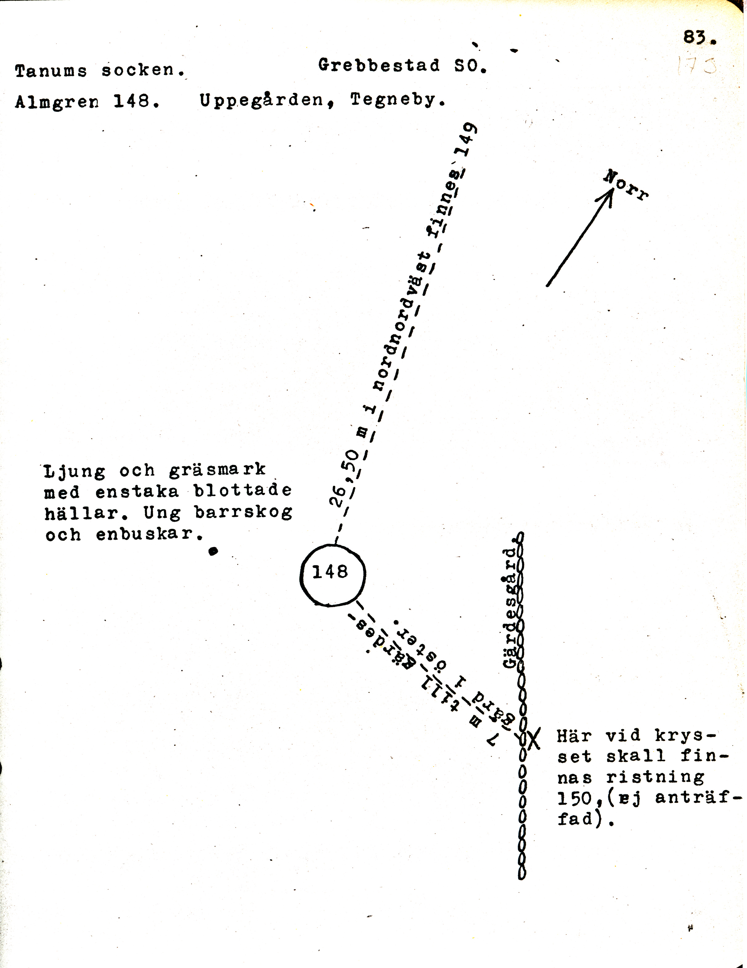 Tegneby Tanum