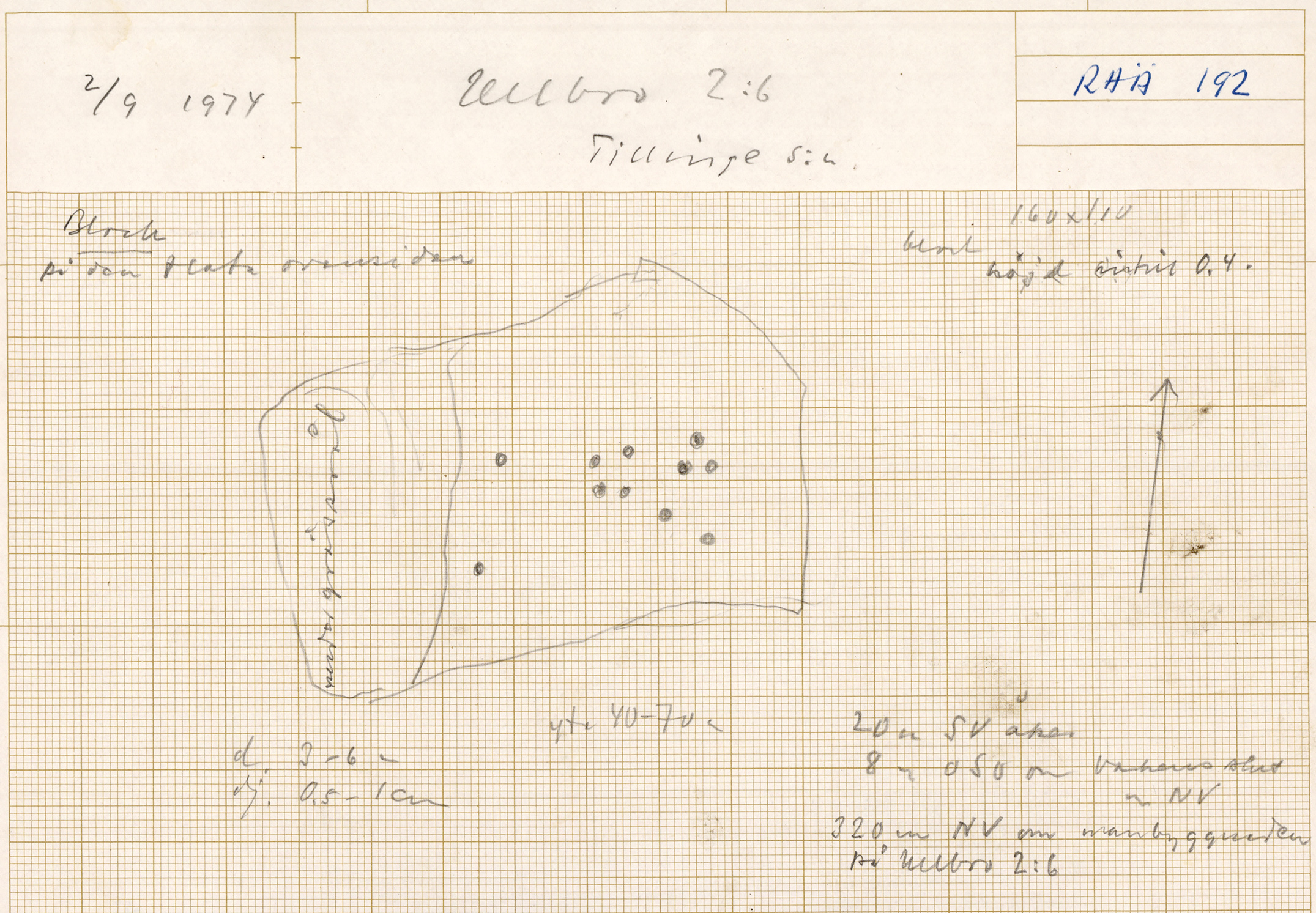 Ullbro Tillinge