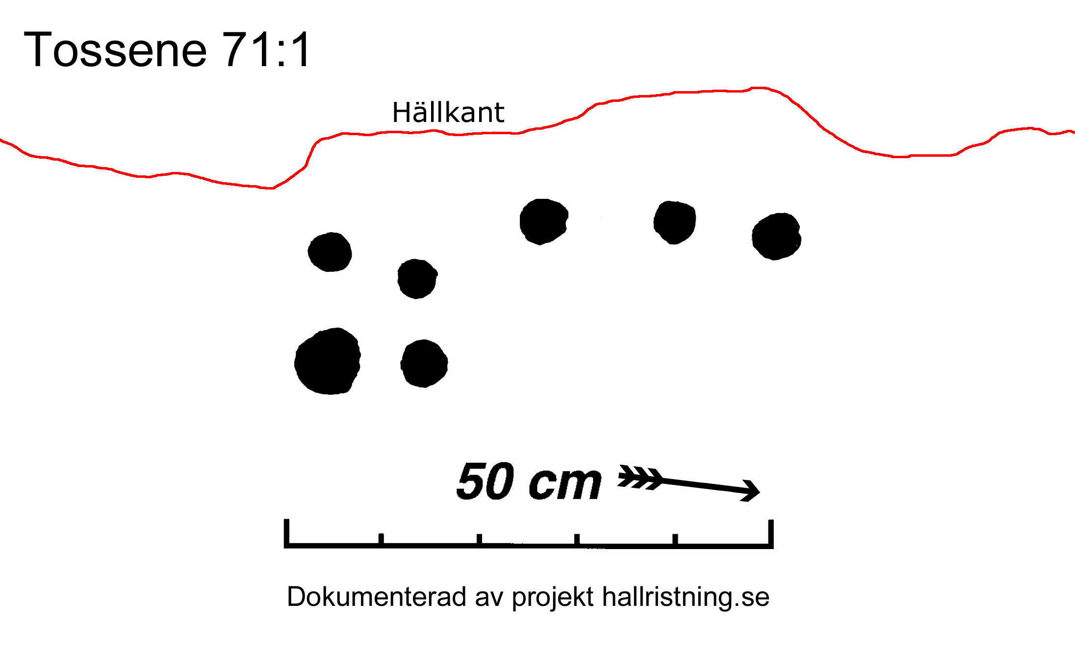 Åby Säteri Tossene