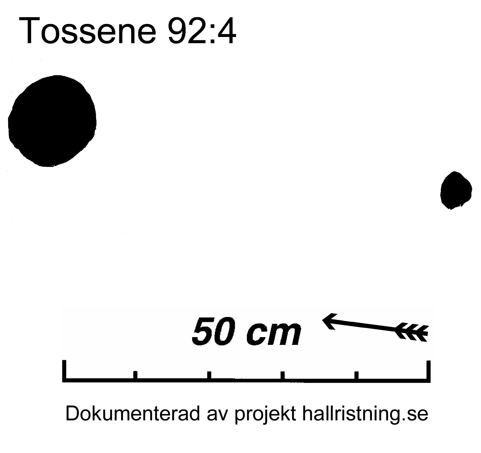 Säm Tossene