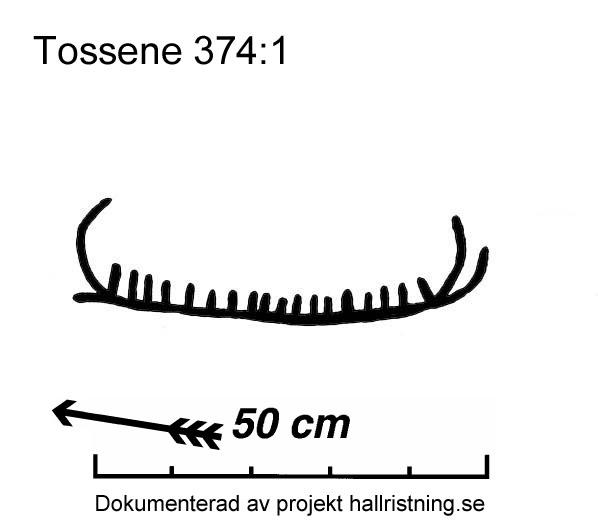 Prästgärde Tossene