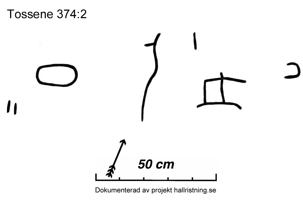 Prästgärde Tossene