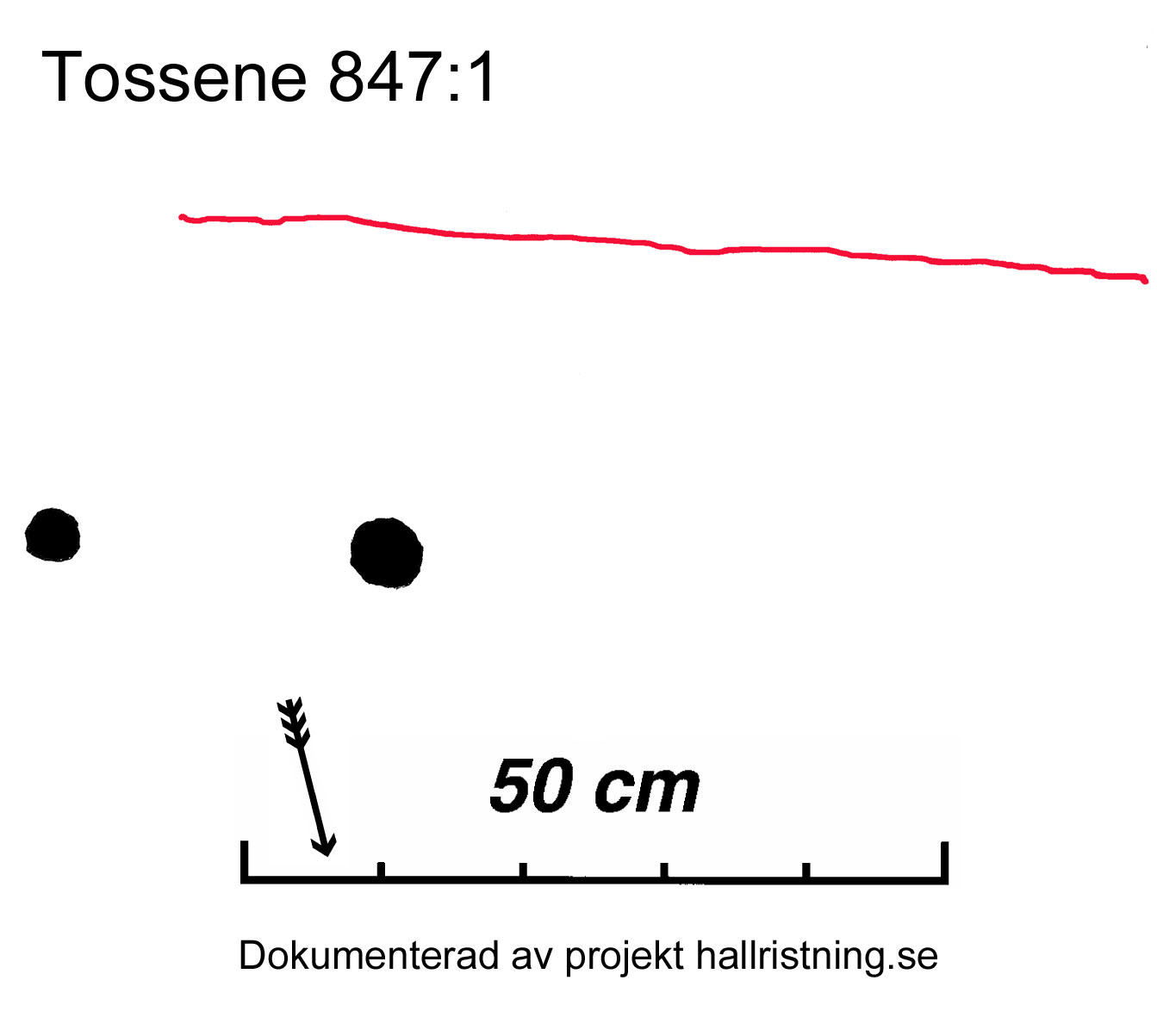 Rörby Tossene