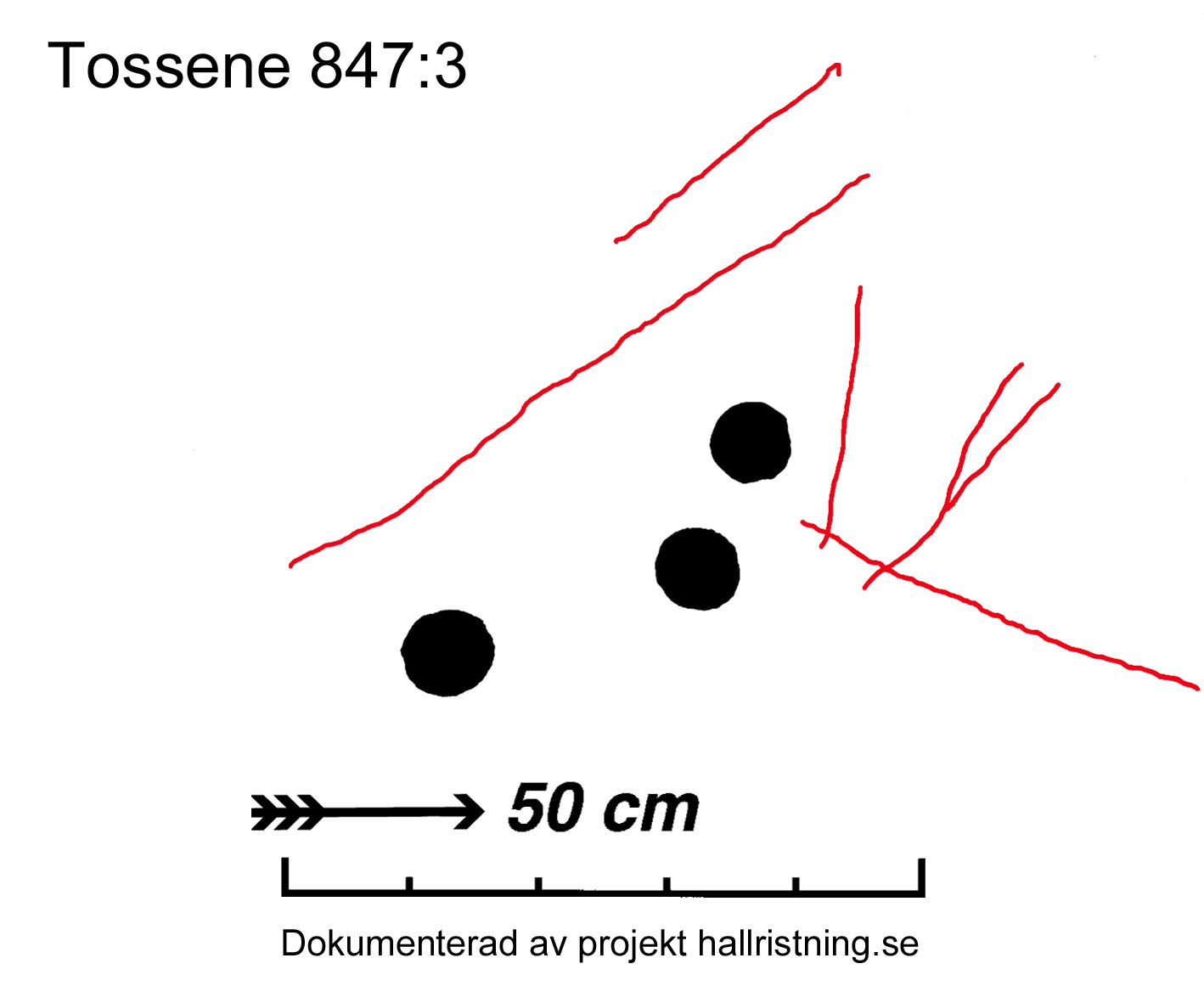 Rörby Tossene