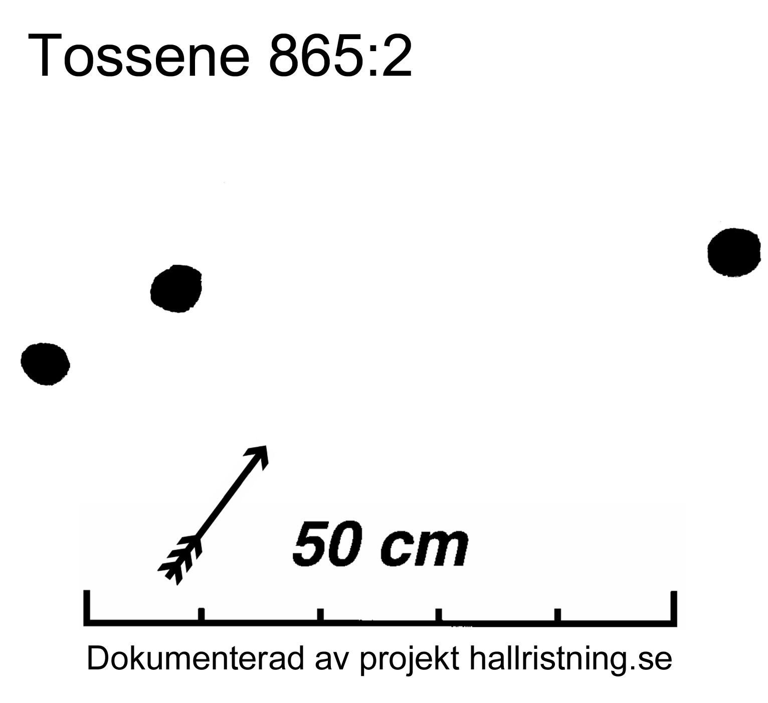 Säm Tossene