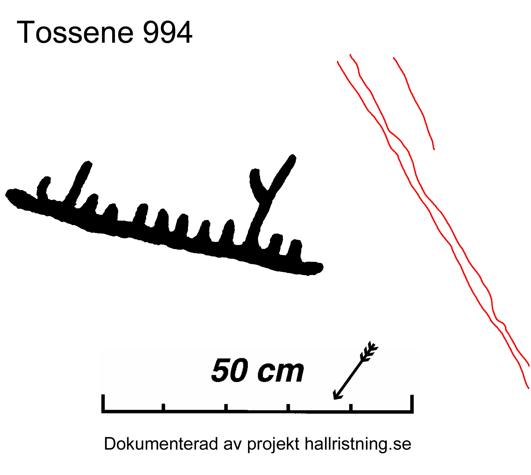 Överby Tossene