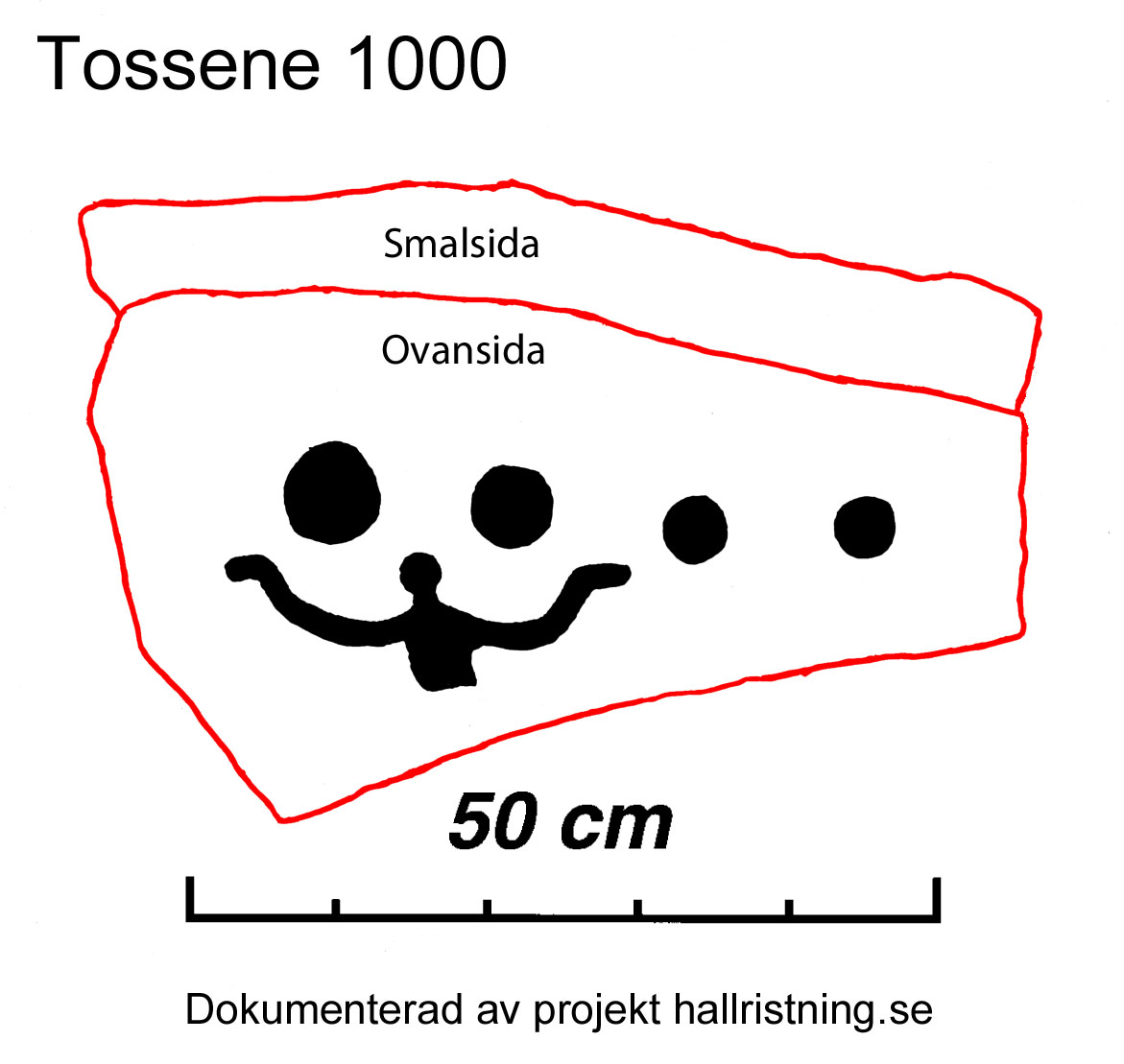 Åby Tossene