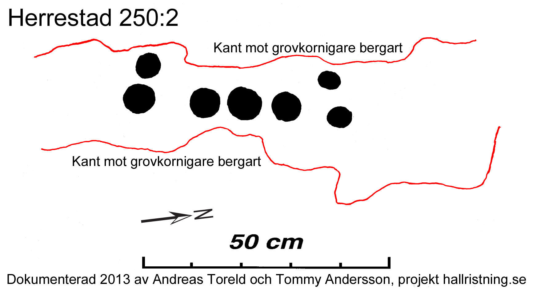 Torsberg Herrestad