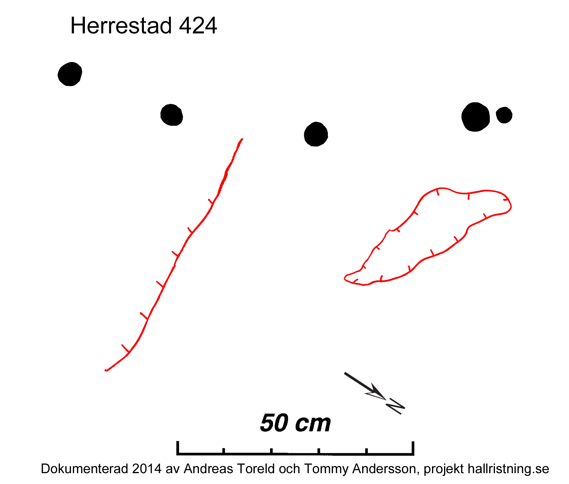 Herrestad