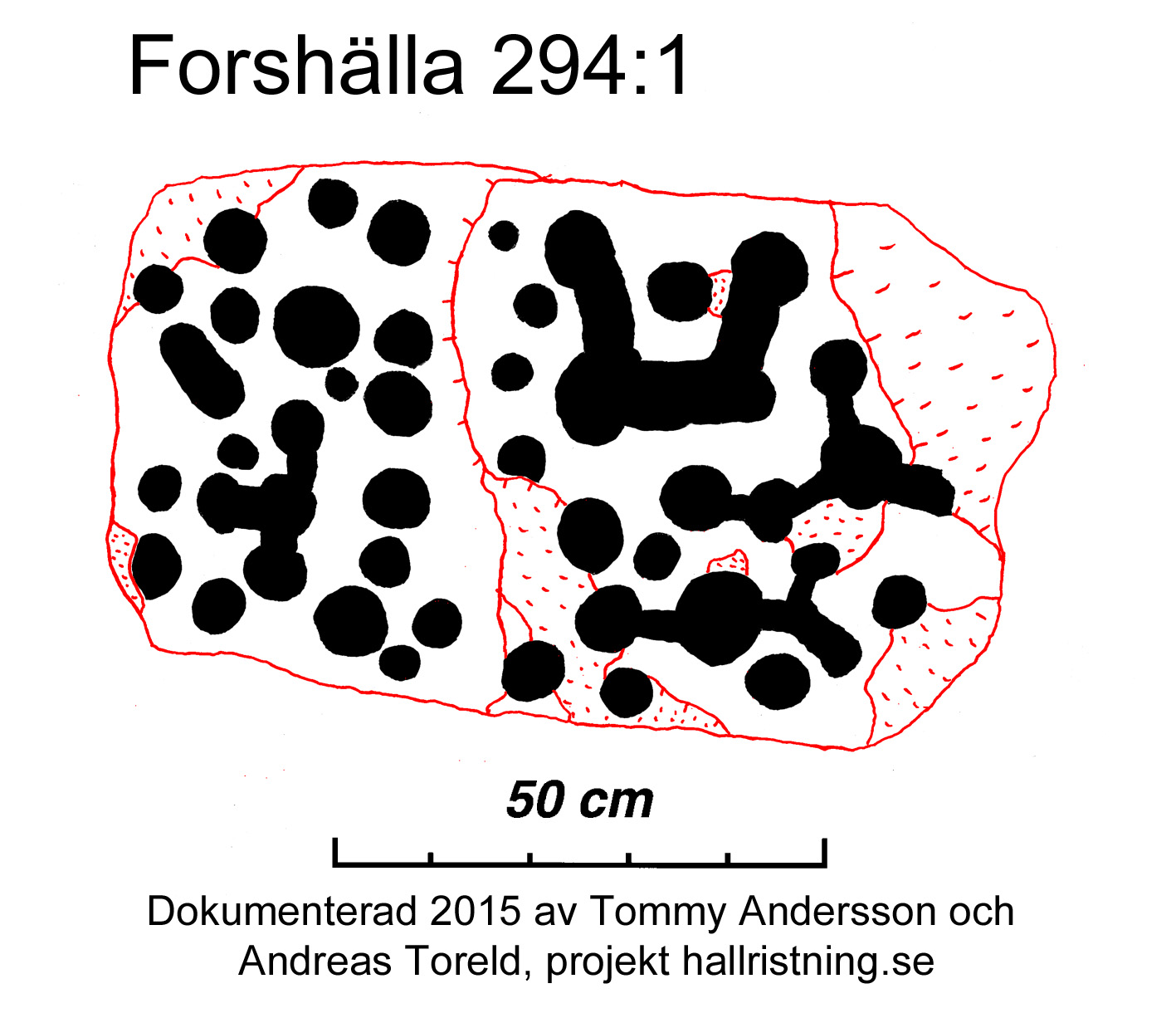 Koppungen Forshälla