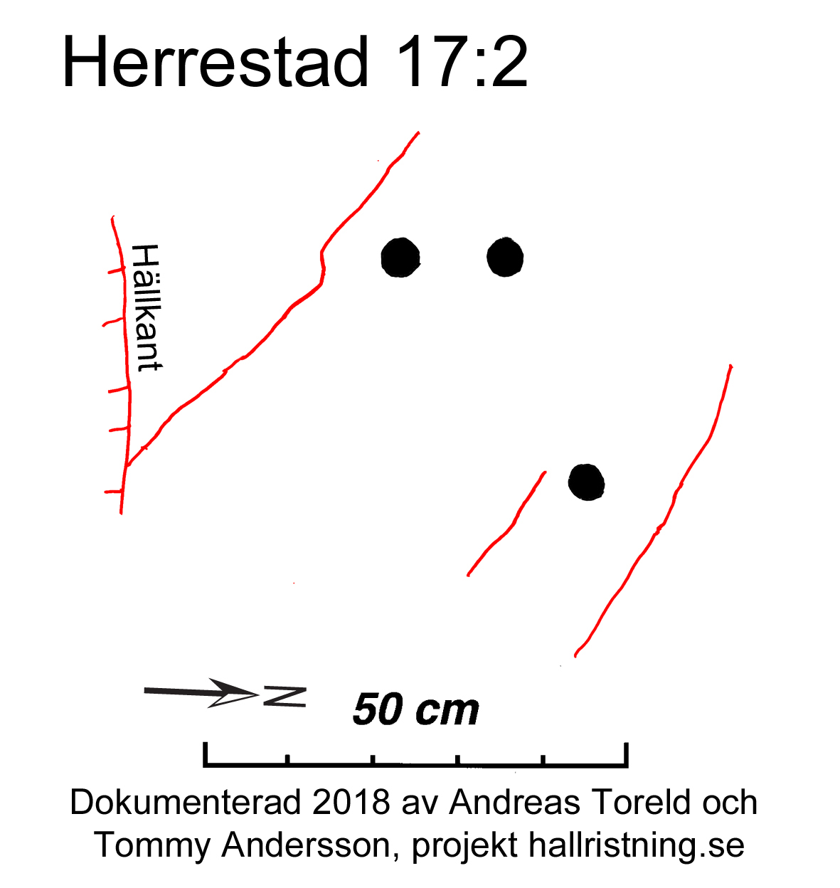 Herrestad