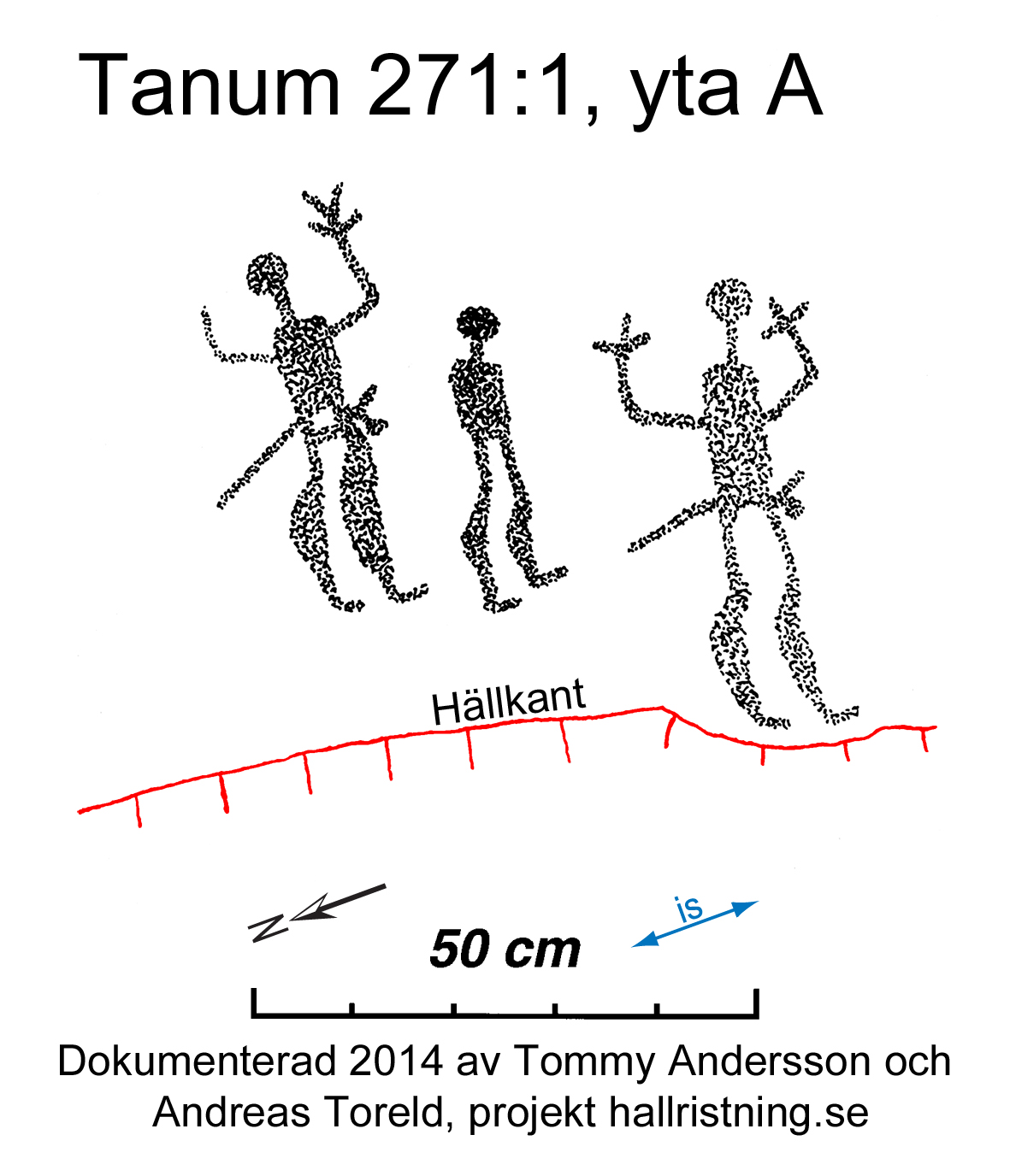 Underslös Tanum