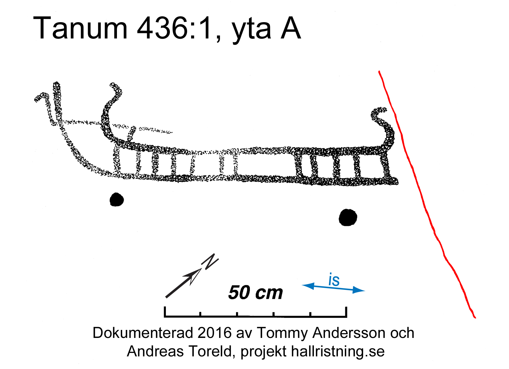 Arendal Tanum