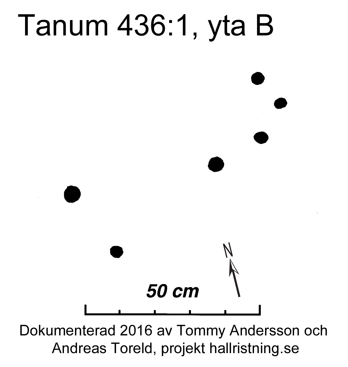 Arendal Tanum