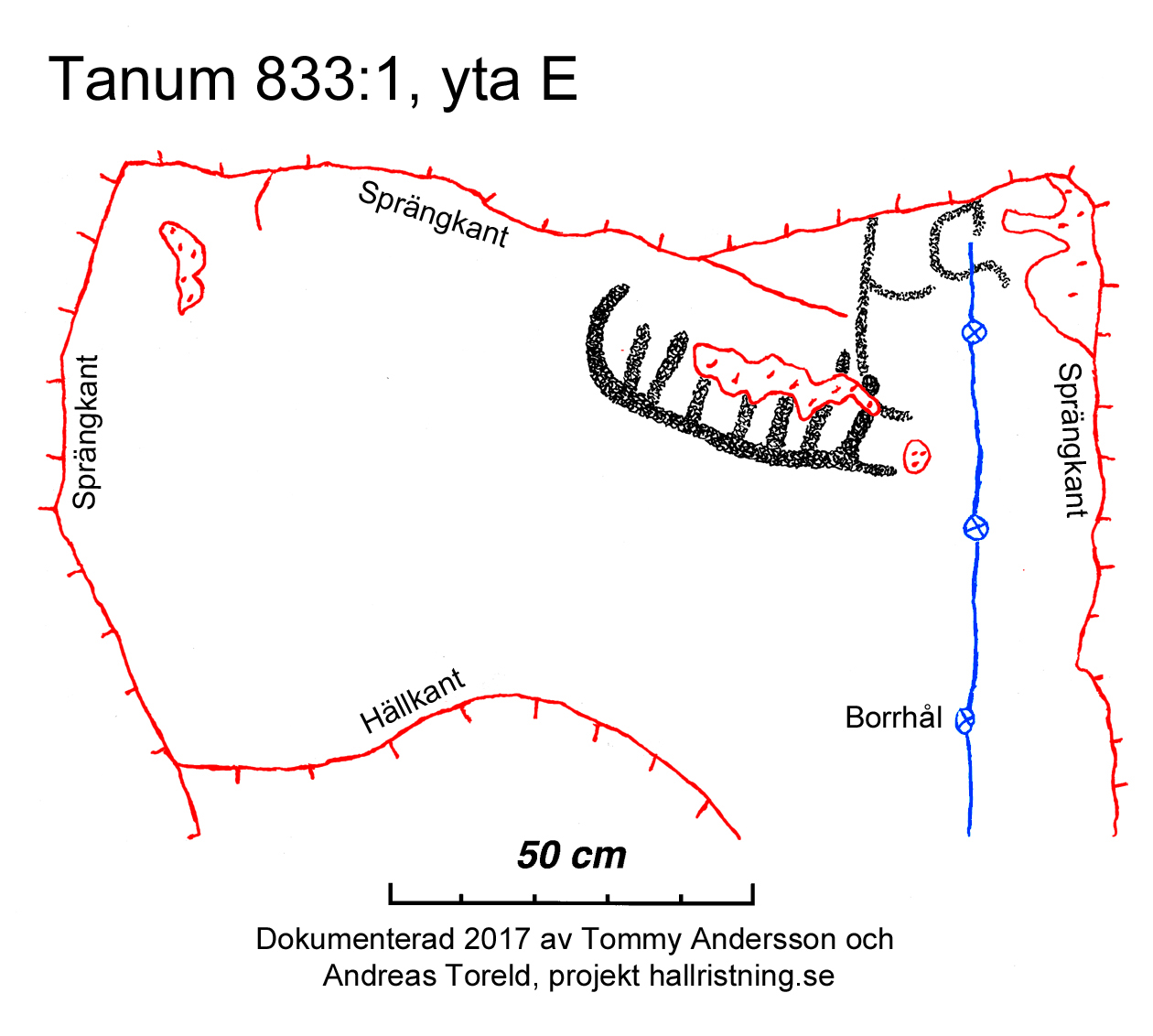 Vitlycke Tanum