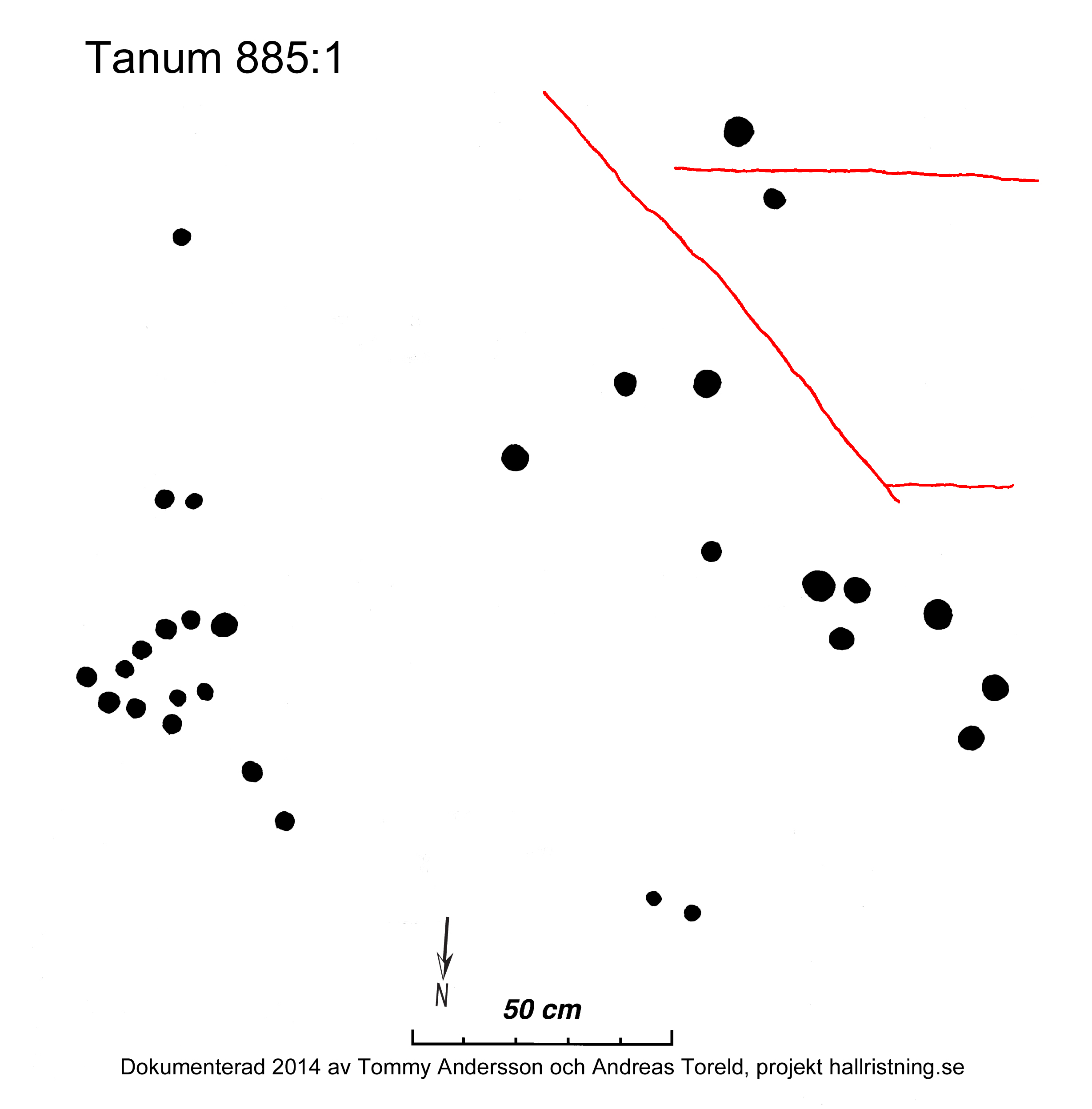 Utby Tanum