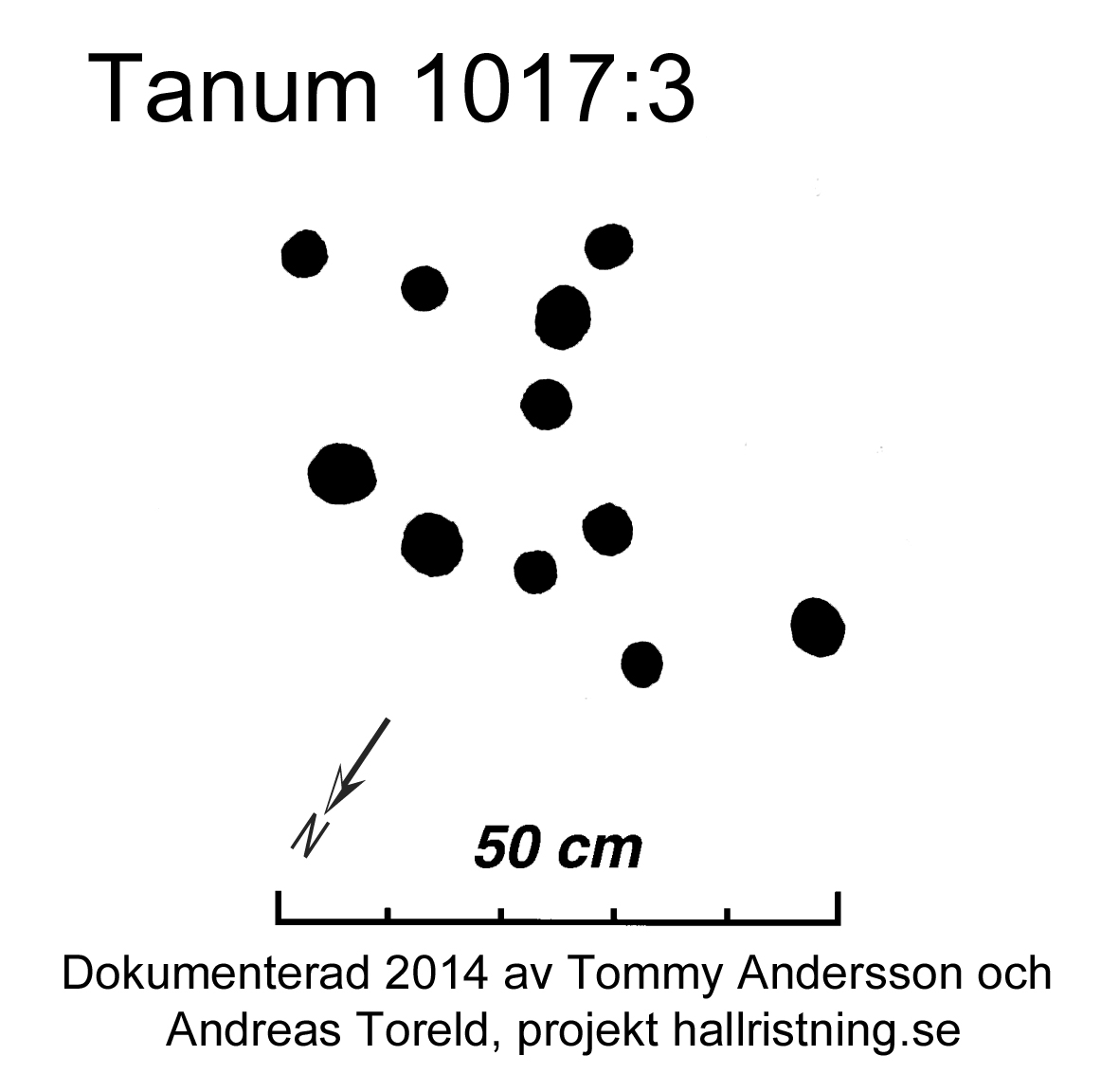 Gånehed Tanum