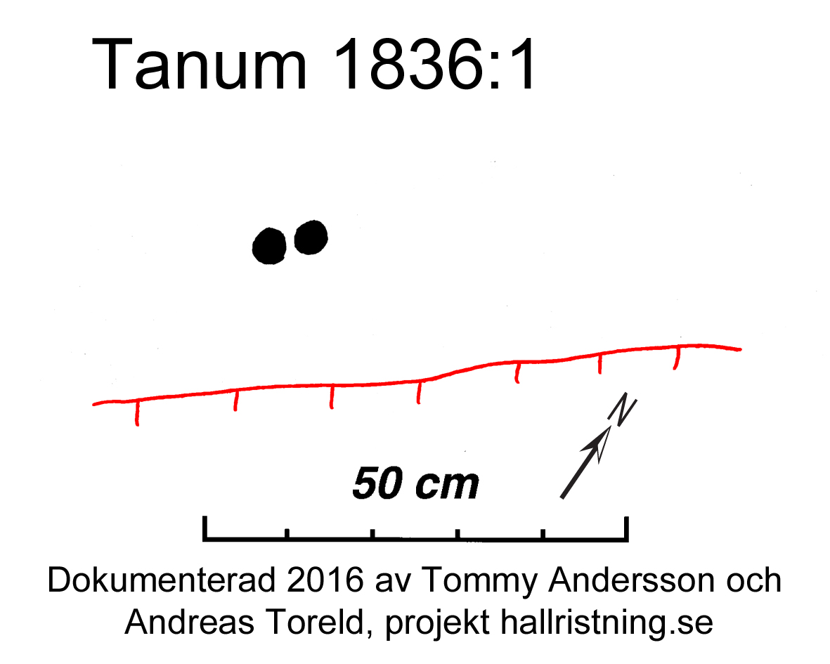 Präste-Säm Tanum