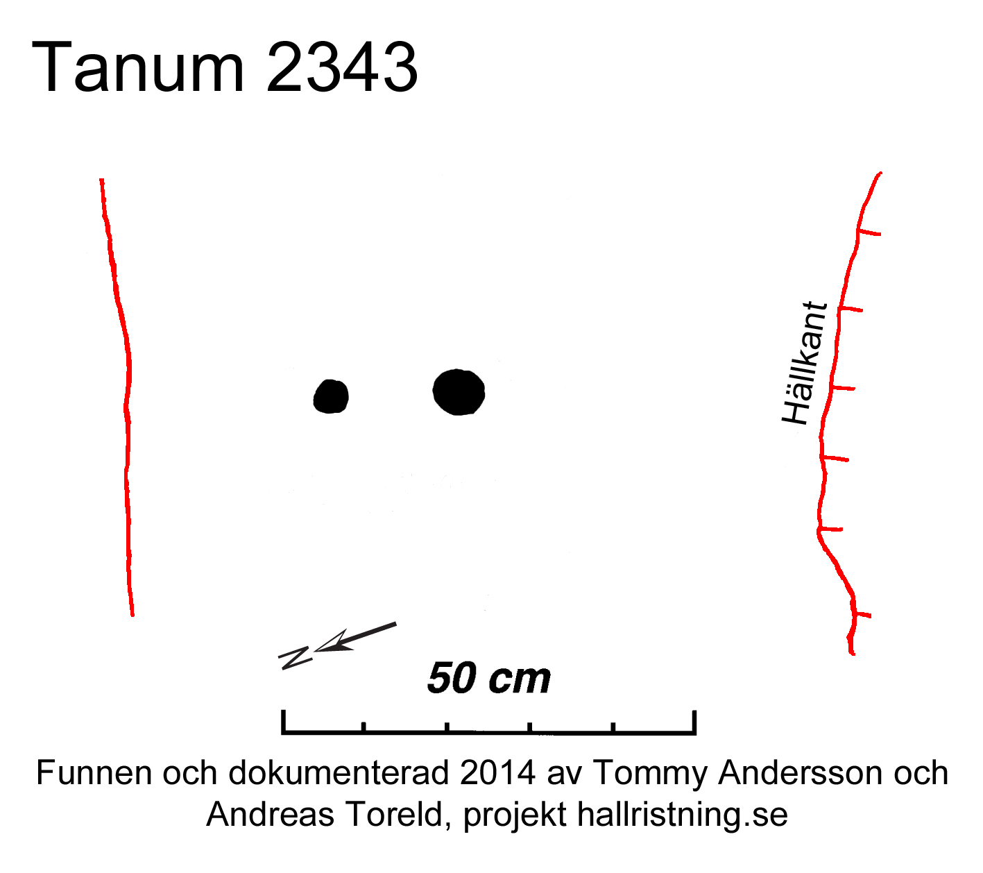 Gånehed Tanum