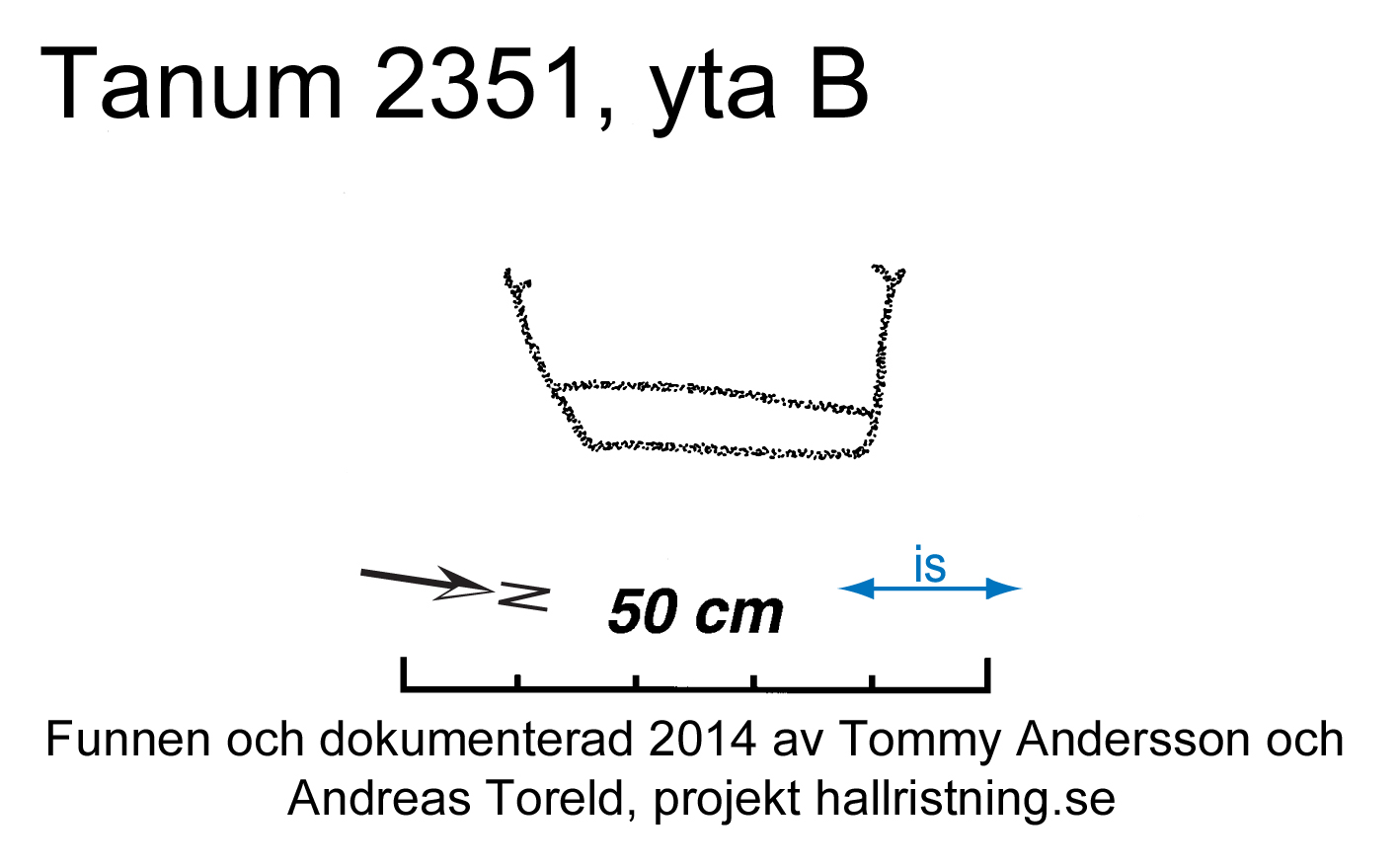 Skogetorp Tanum