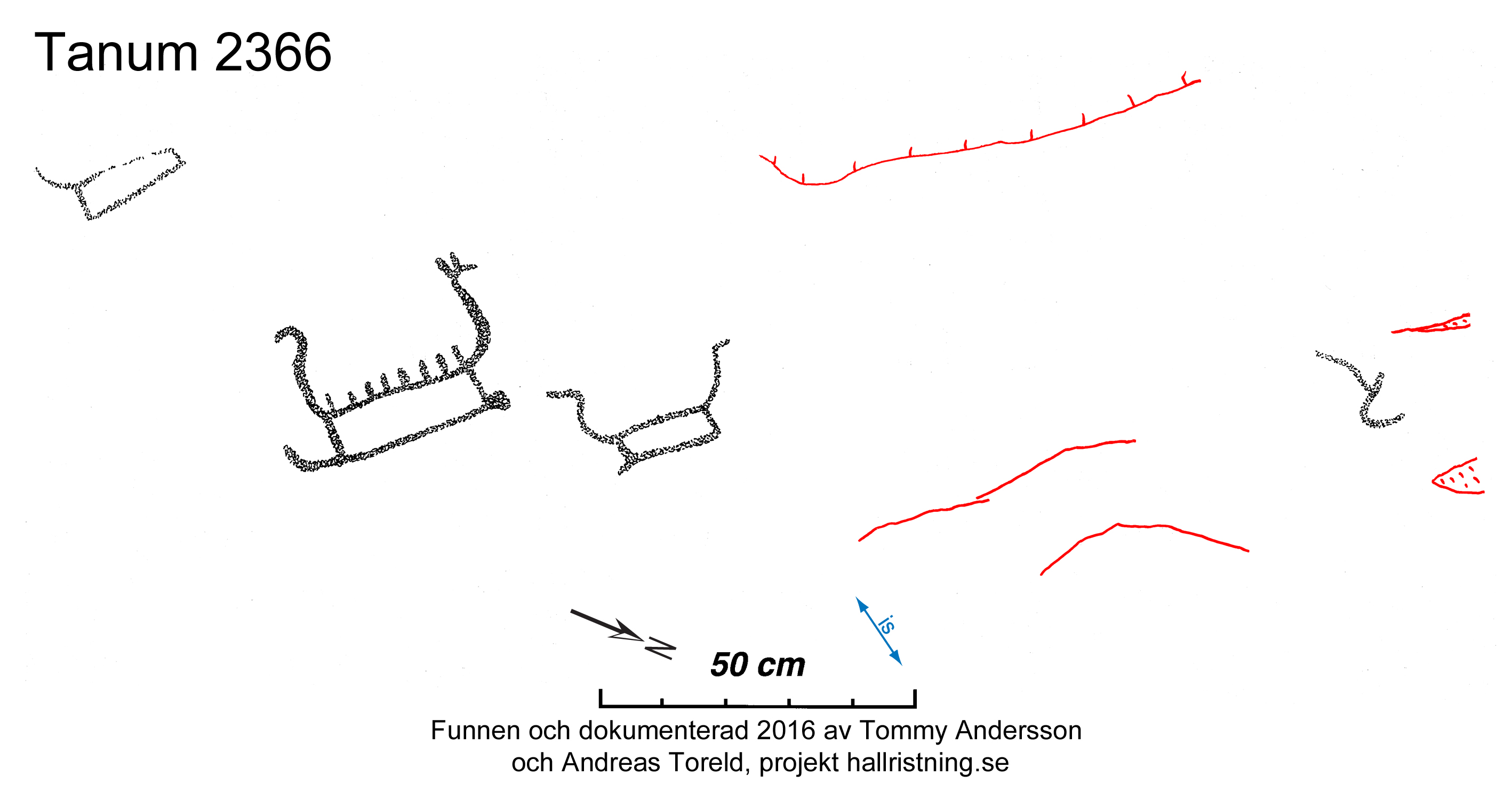 Arendal Tanum