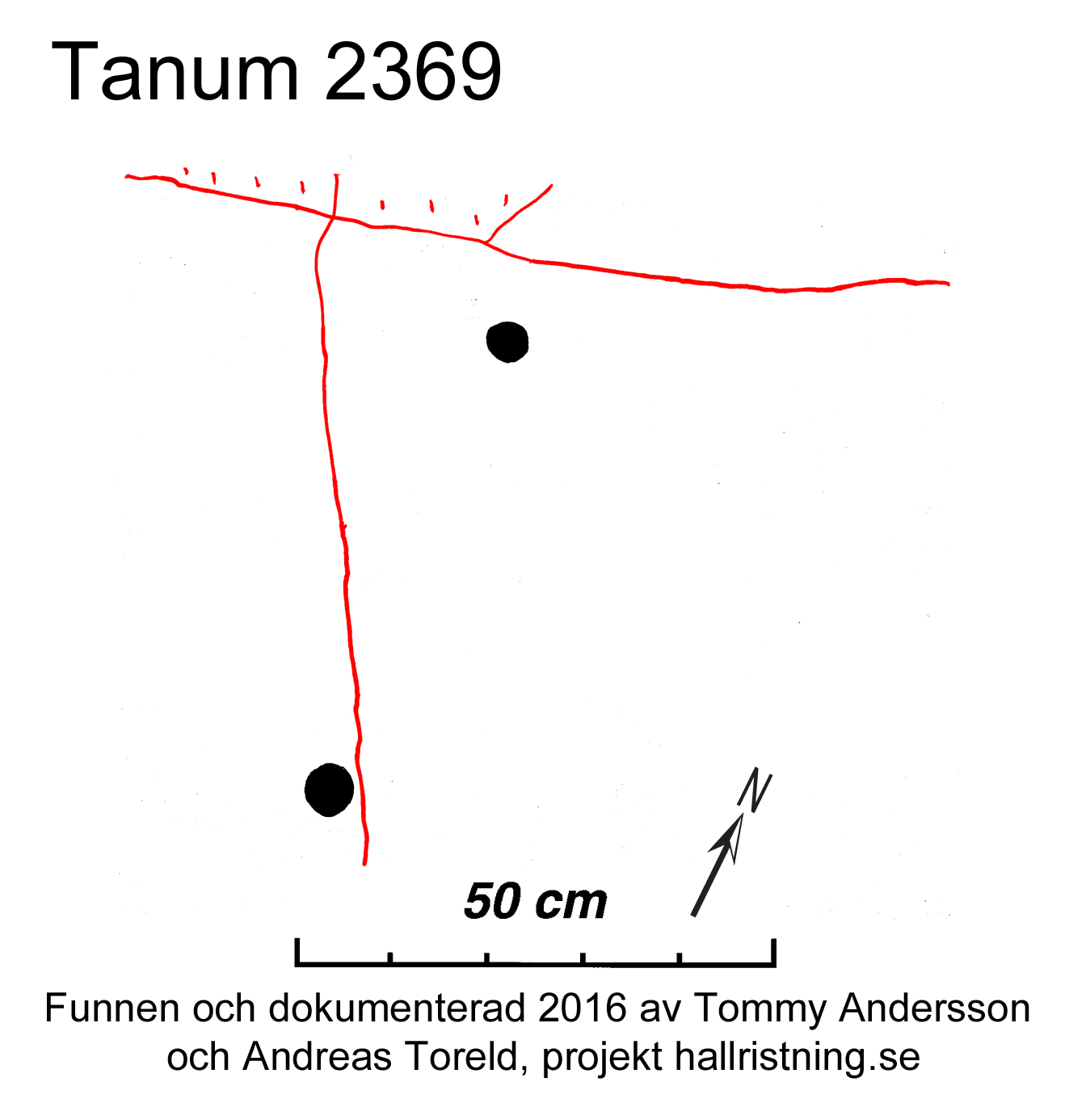 Hedarna Arendal Tanum