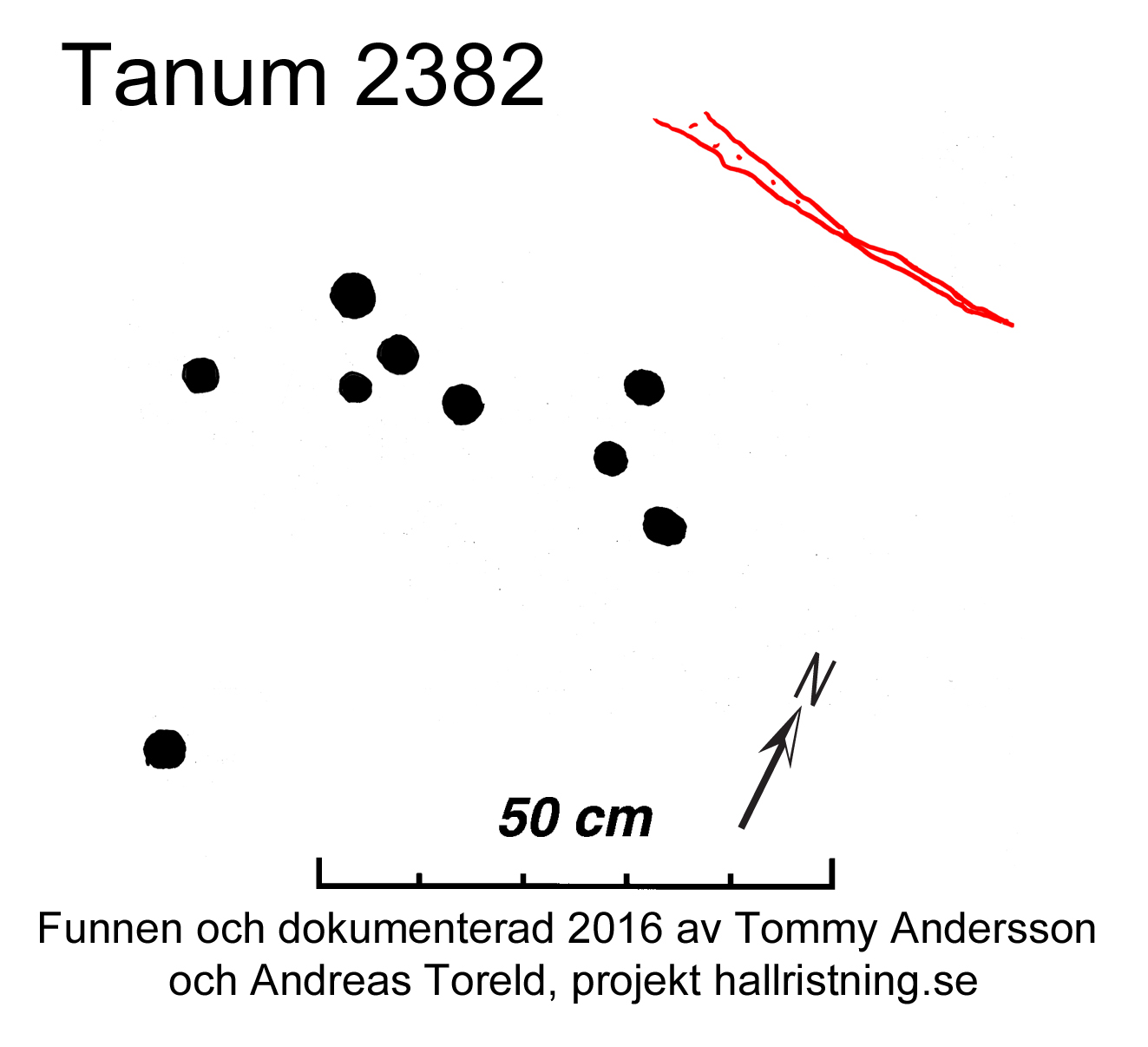 Arendal Tanum