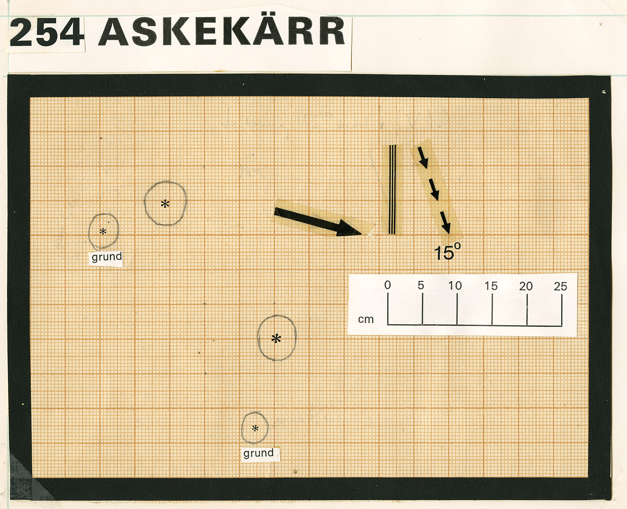 Askekärr 2 Svenneby