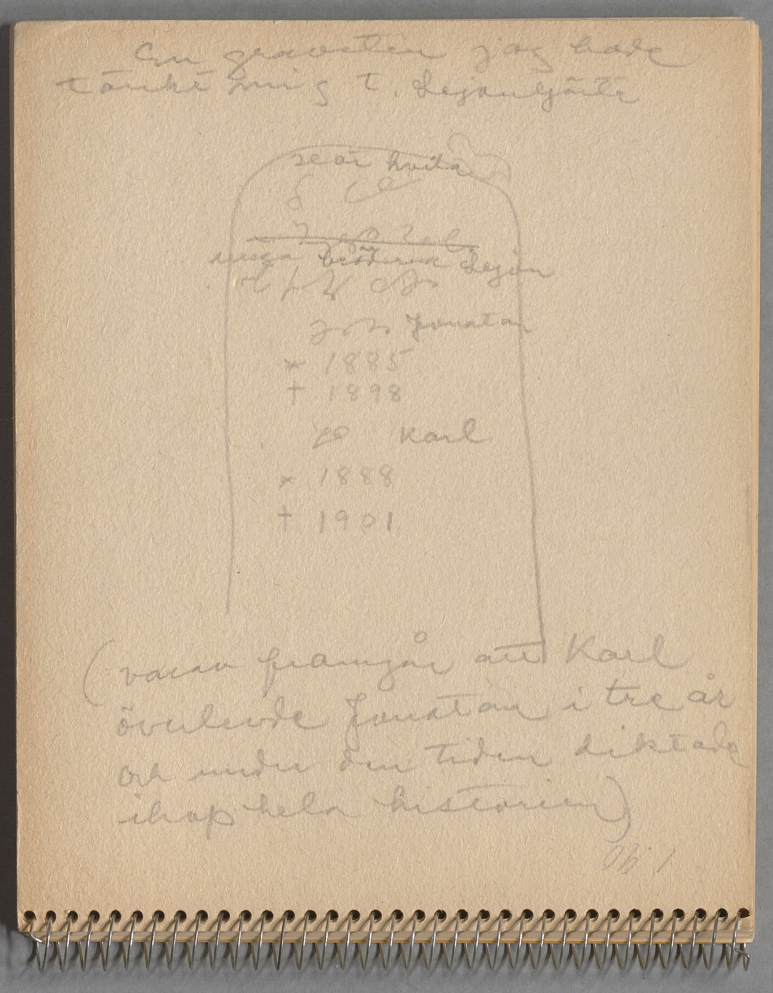 Astrid Lindgrens stenografiblock
